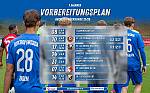 Winter-Vorbereitung unseres Oberligakaders